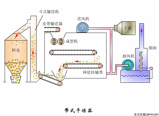 廢水處理設(shè)備主要有哪些？廢水處理設(shè)備工作流程圖解(圖2)
