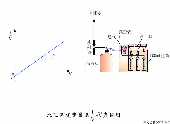 廢水處理設(shè)備主要有哪些？廢水處理設(shè)備工作流程圖解(圖29)