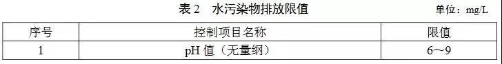 廣東農(nóng)村生活污水處理排放標(biāo)準(圖2)